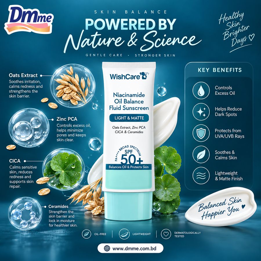 Wishcare Niacinamide Oil Balance Fluid Sunscreen 50gm