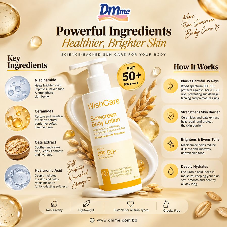 WishCare Sunscreen Body Lotion 200ml